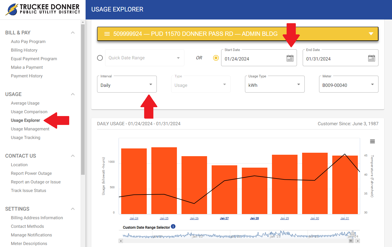 screenshot of smarthub usage explorer page